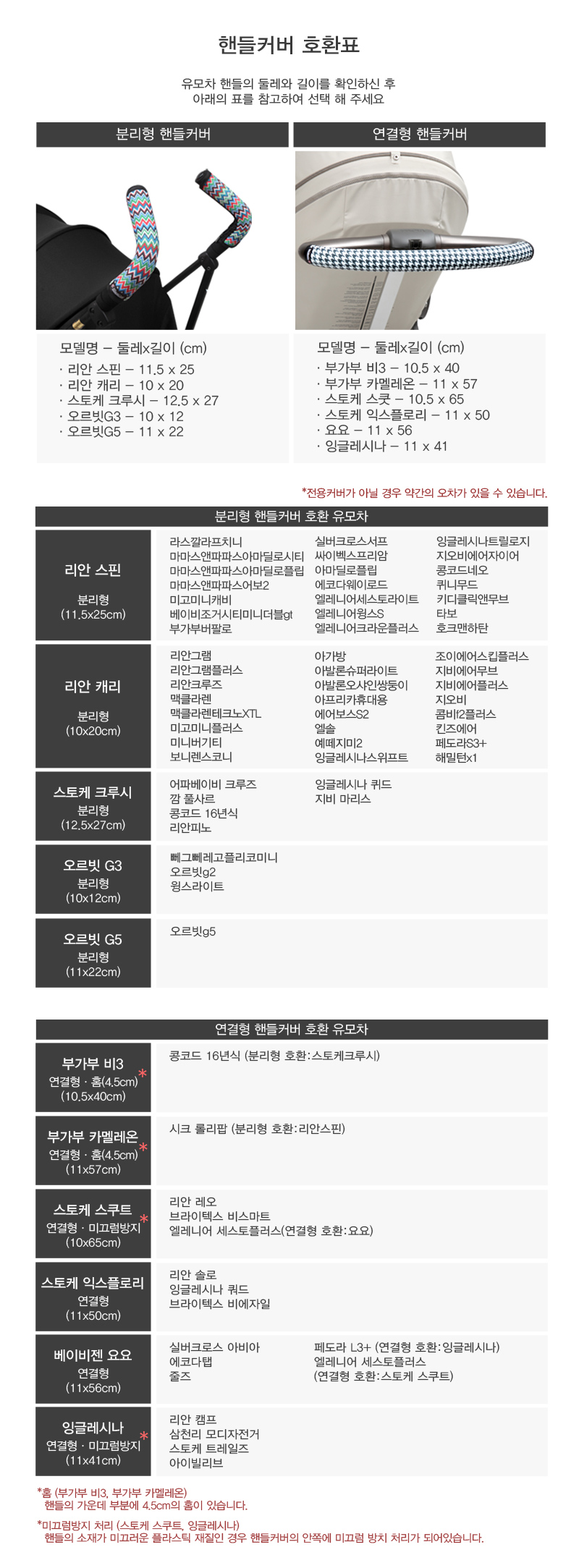 Ŭ�� �׸� �ڵ�Ŀ�� Ÿ��Ʋ