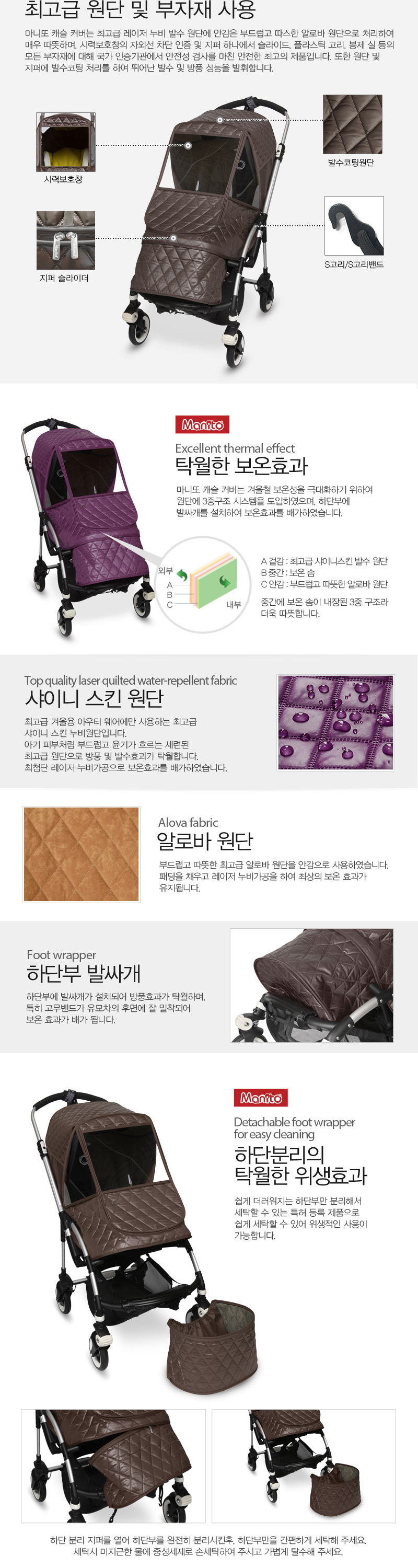 ĳ�� �ΰ��� ����