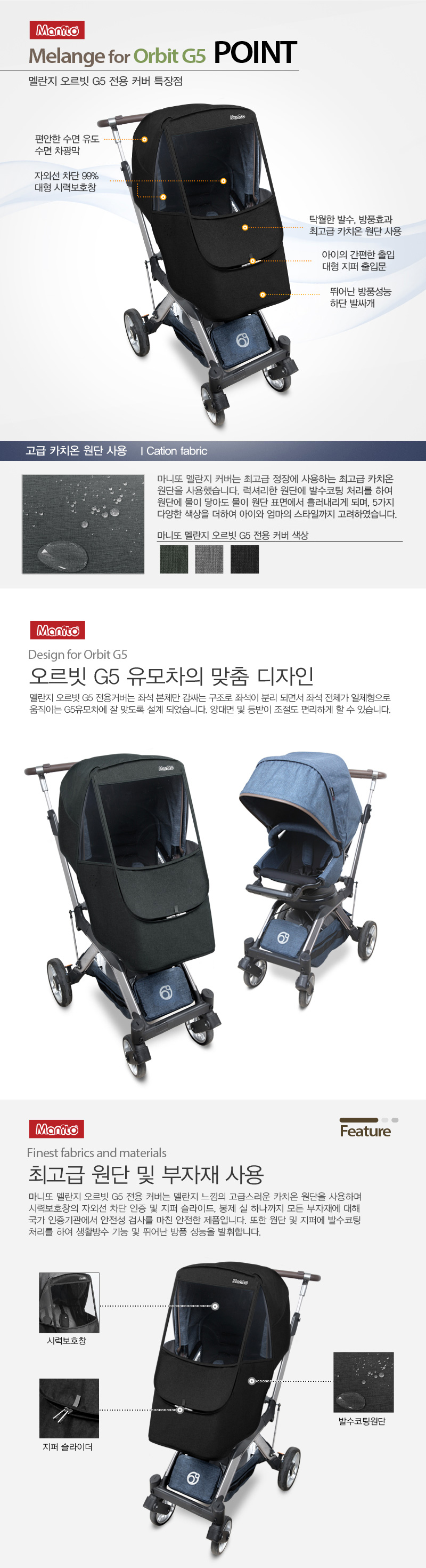 ����� ������ G5 ����Ŀ��