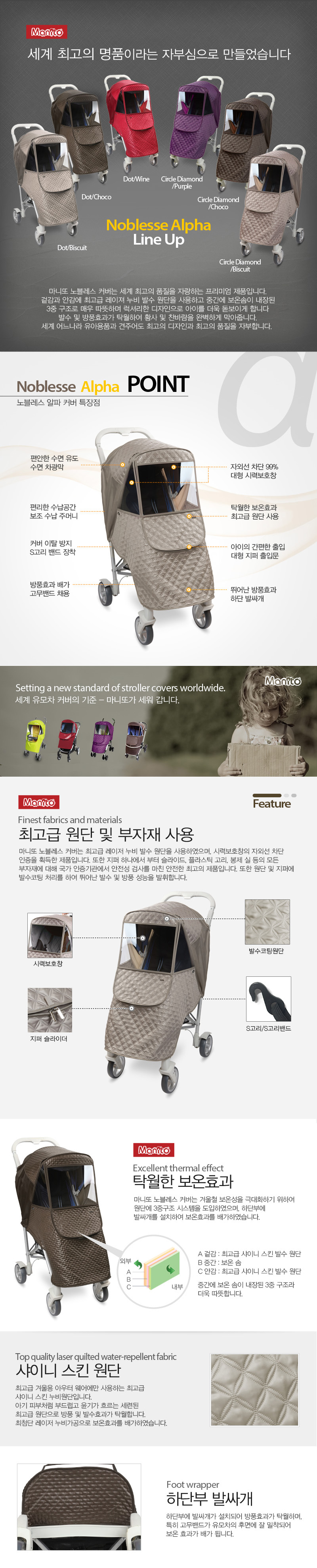 ������� ����