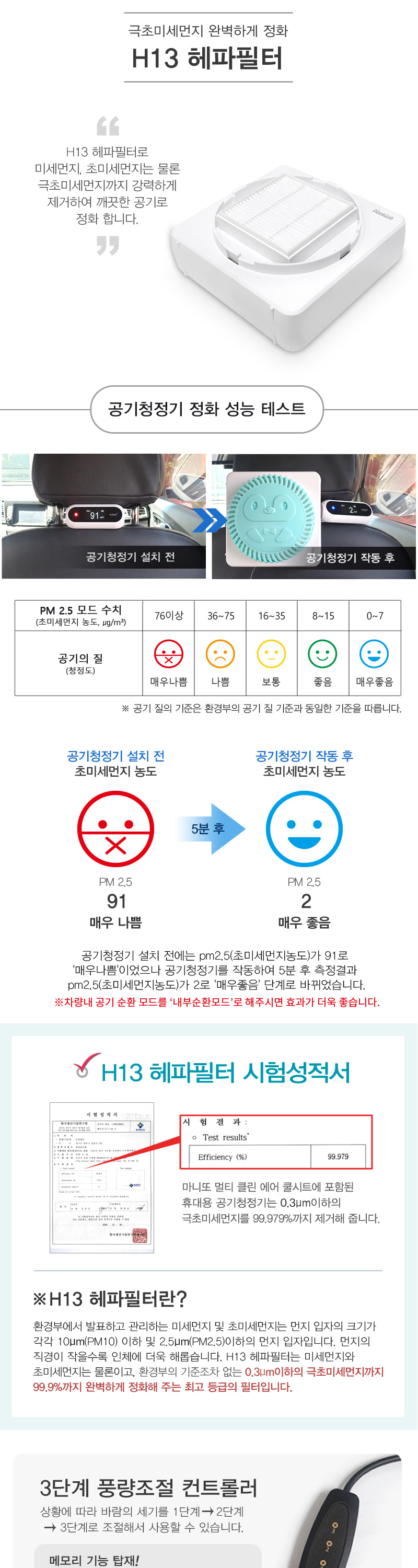 �ִϾ�ī��Ʈ ���� ��ƼŬ�� ���� ���Ʈ